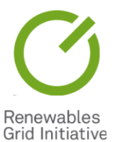 Renewables Grid Initiative