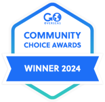 Community Choice Awards 2024 Winner