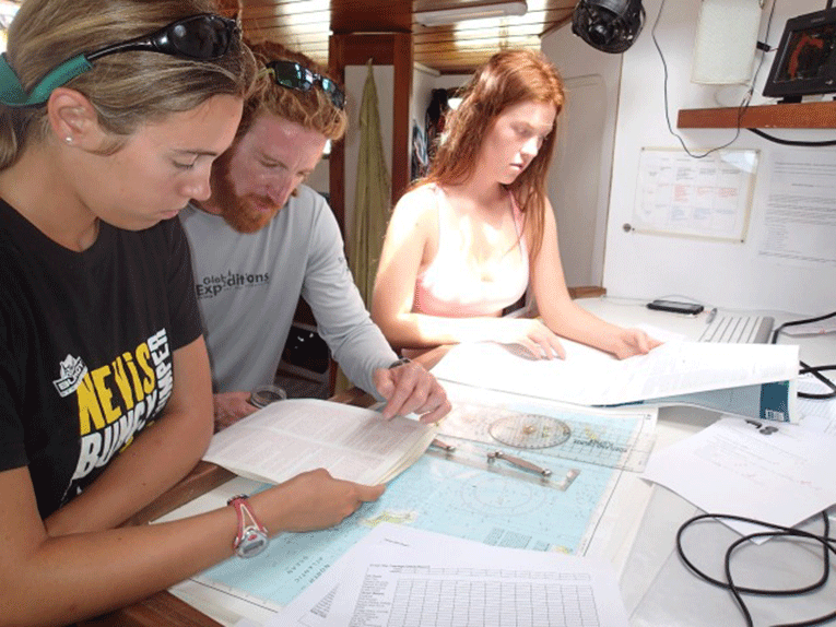







Reviewing marine research documents