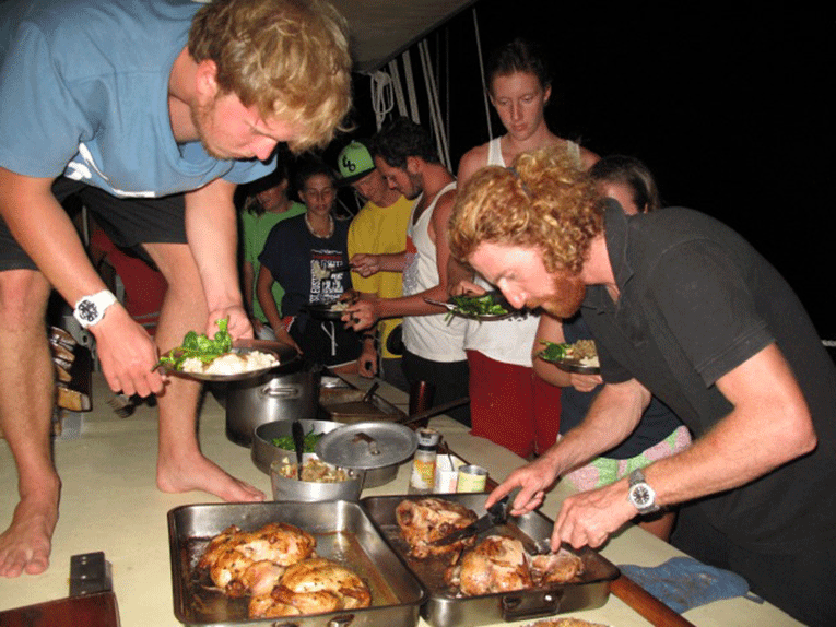 







Getting food from a buffet