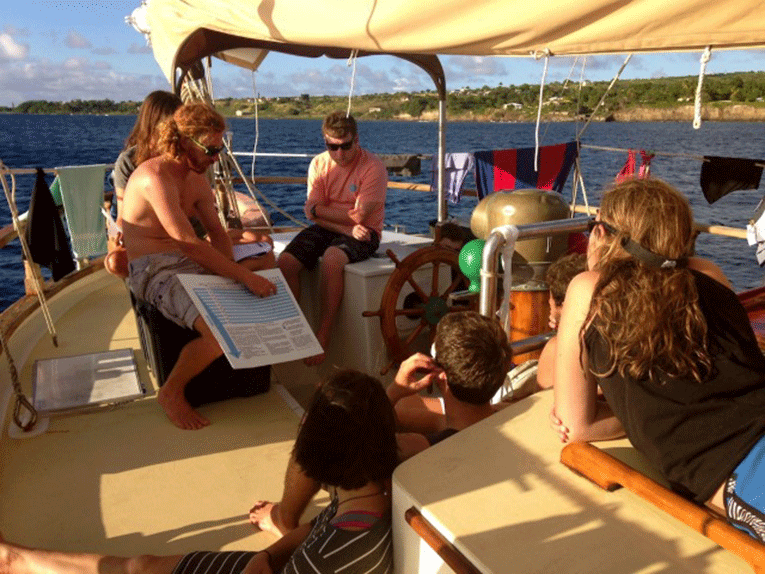 







Teaching students on a boat