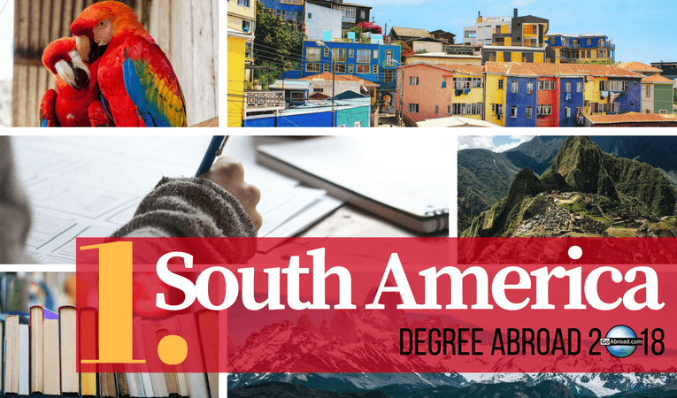 WHICH COUNTRY IS BEST FOR MASTERS DEGREE visual data 7