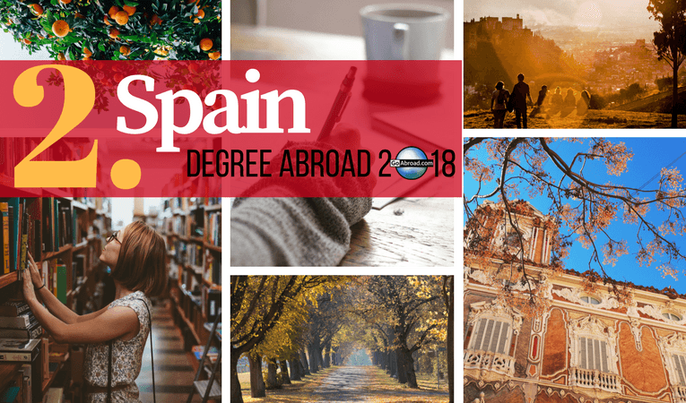 WHICH COUNTRY IS BEST FOR MASTERS DEGREE visual data 8