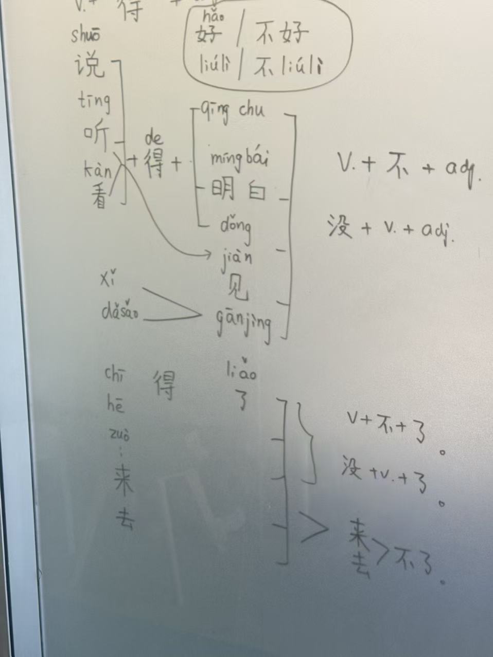 Review photo 1