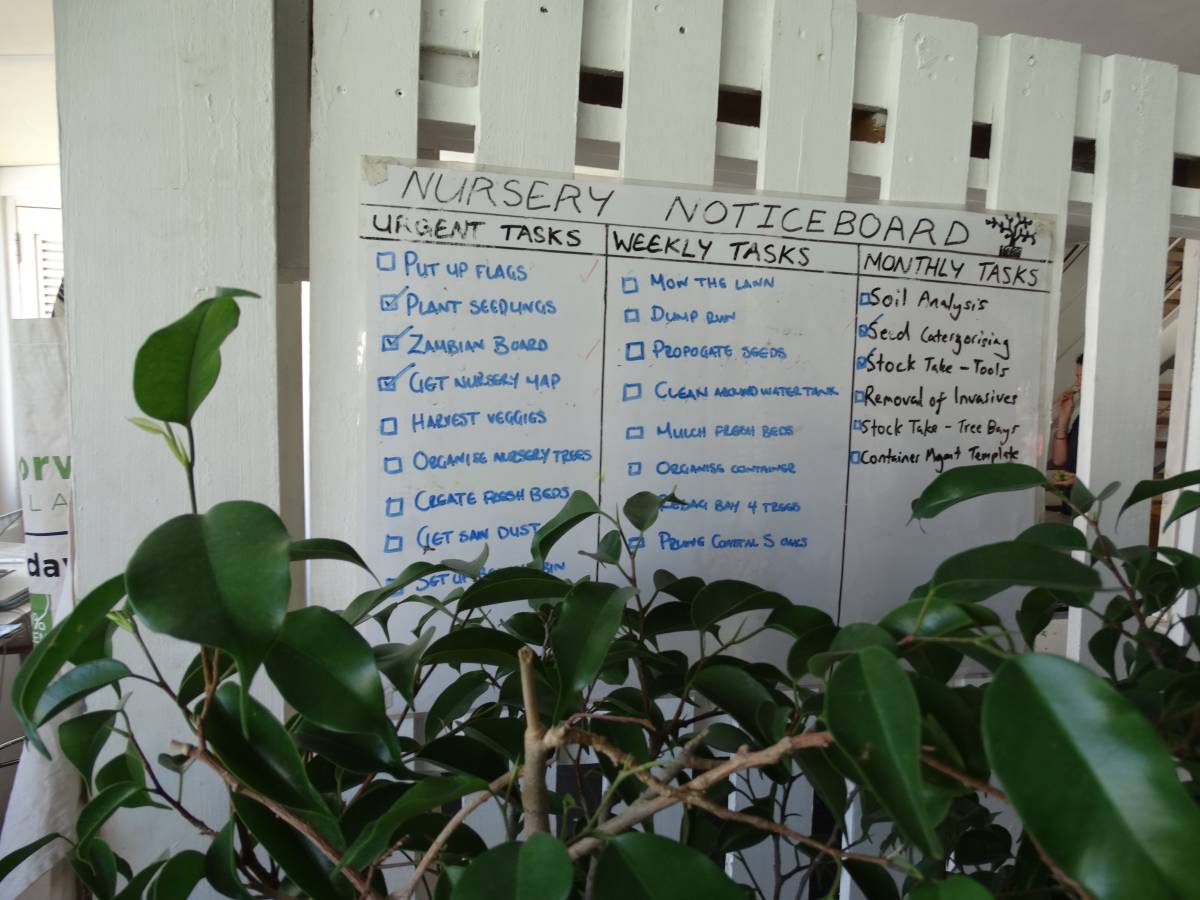Nursery to do list