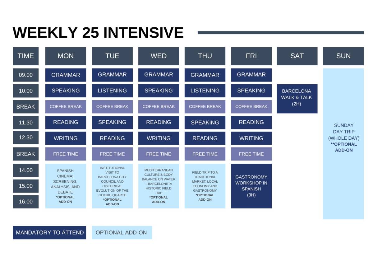 25 intensive blau language academy