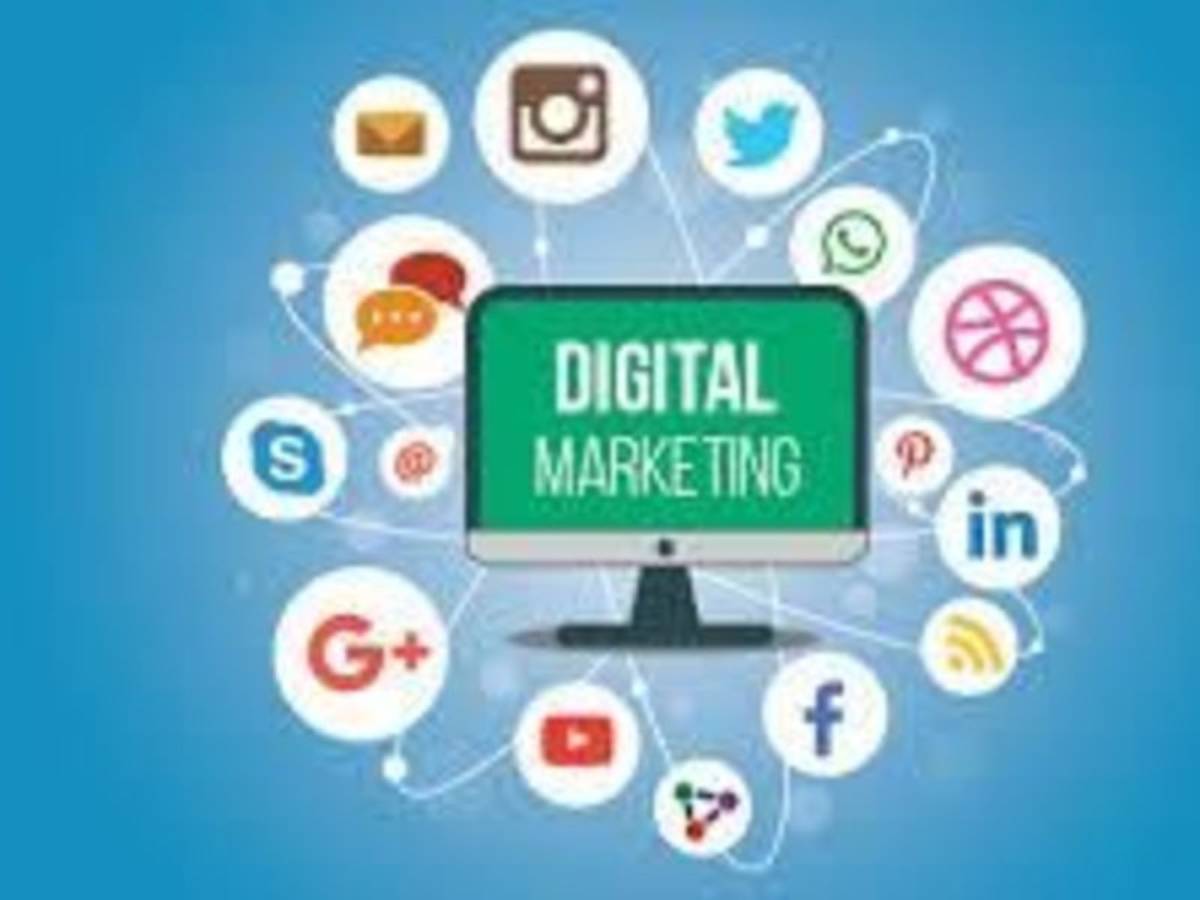 digital marketing diagram
