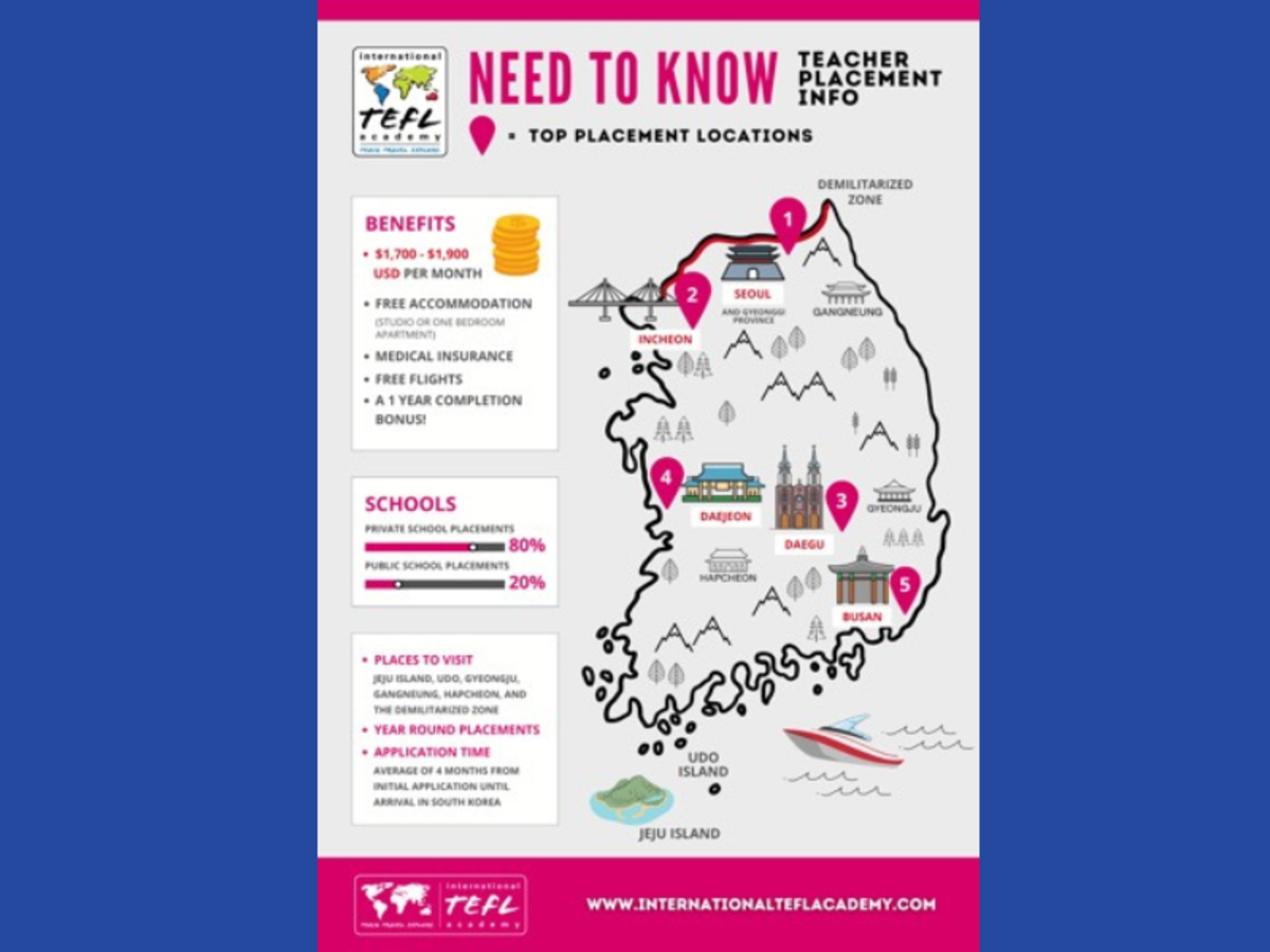 Information about teaching English in South Korea