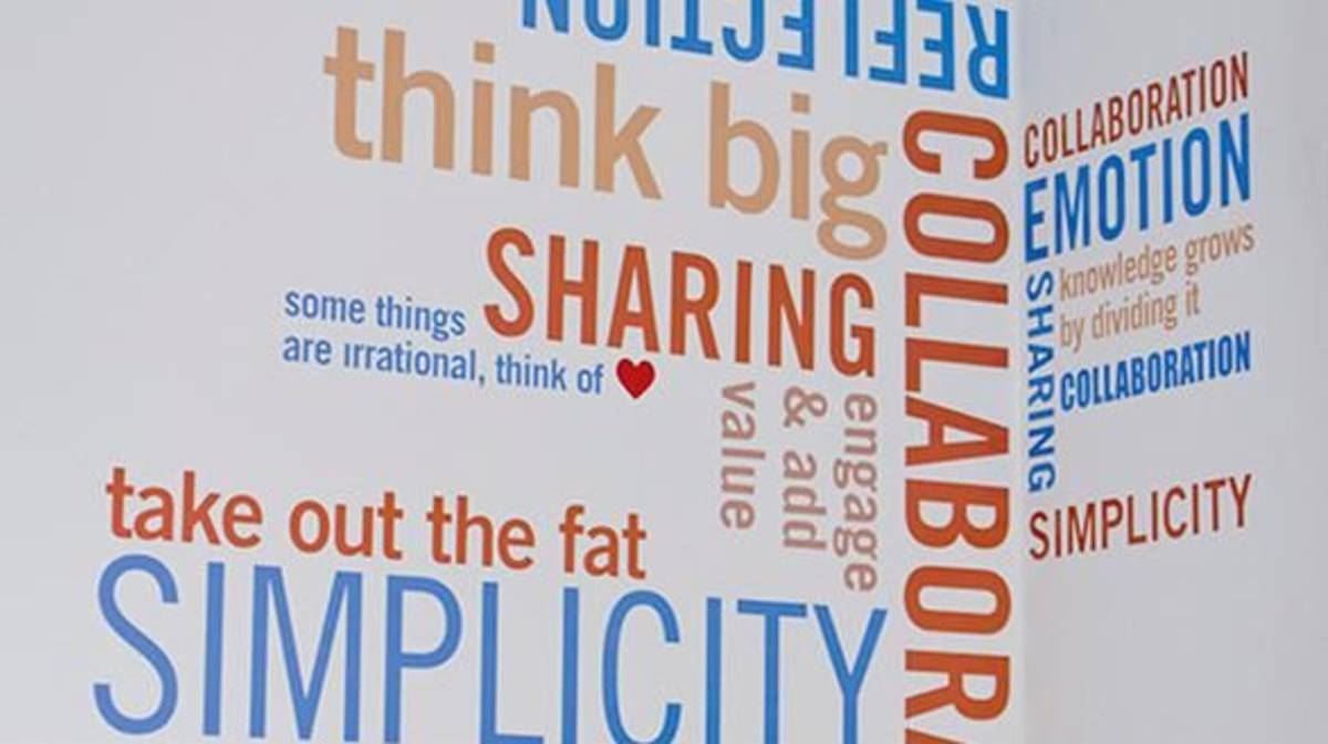 innovation design thinking