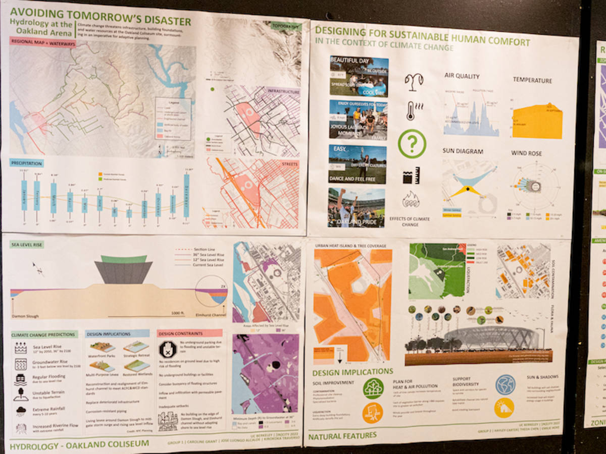 Students work pinned to wall (maps, etc.)