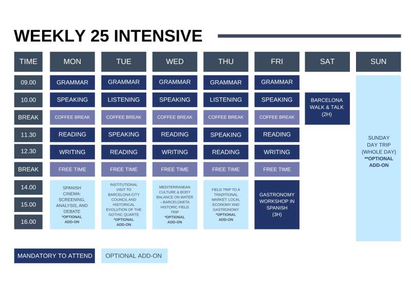 25 intensive blau language academy
