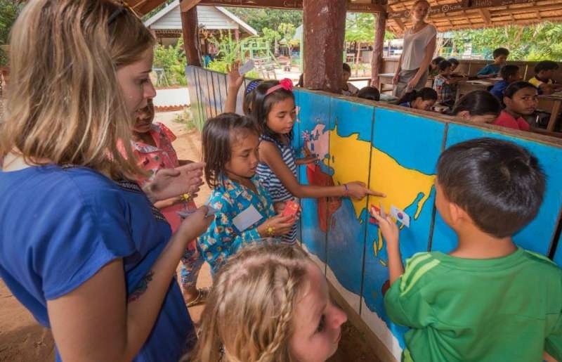 Cambodia - Teaching and Community Development