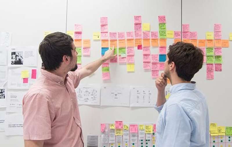 business design thinking