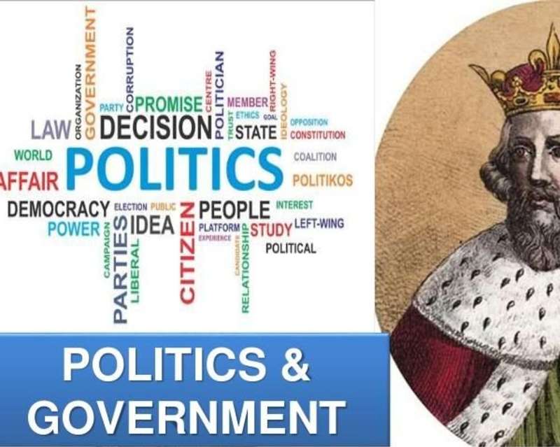 Politics is a set of activities associated with the governance of a country or an area. It involves making decisions that apply to group of members. It refers to achieving and exercising positions of 