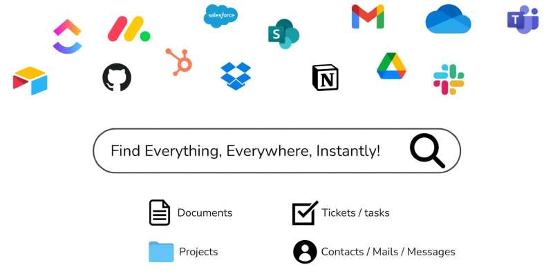 Remote Computer Science Internship: Tech Startup