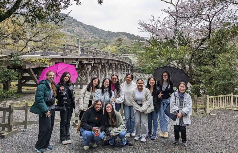Students at a temple in Kyoto