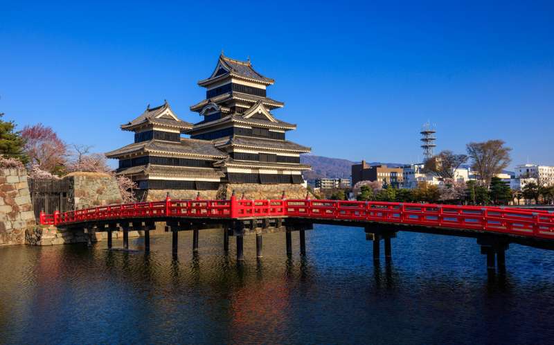 XploreAsia - Japan Temple
